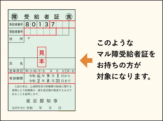このようなマル障受給者証をお持ちの方が対象になります。